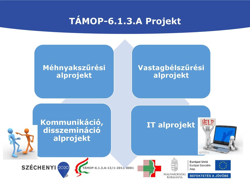 alprojekt Vastagbélszűrési