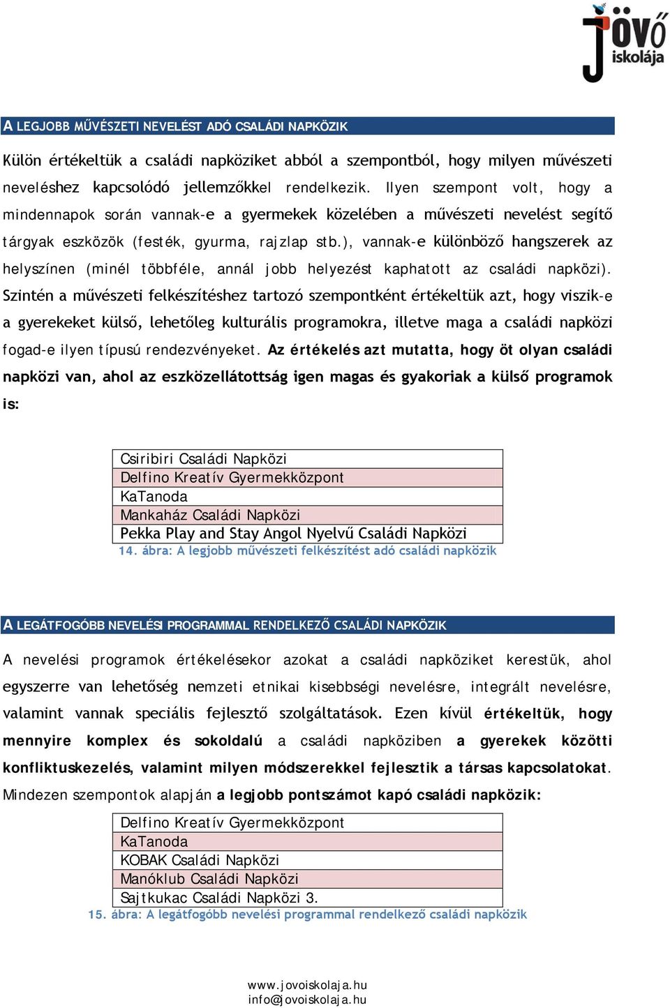 ), vannak-e különböző hangszerek az helyszínen (minél többféle, annál jobb helyezést kaphatott az családi napközi).