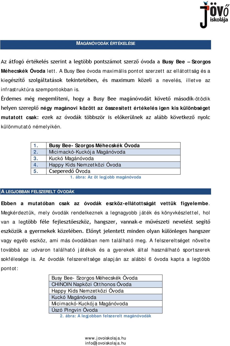 Érdemes még megemlíteni, hogy a Busy Bee magánóvodát követő második-ötödik helyen szereplő négy magánovi között az összesített értékelés igen kis különbséget mutatott csak: ezek az óvodák többször is