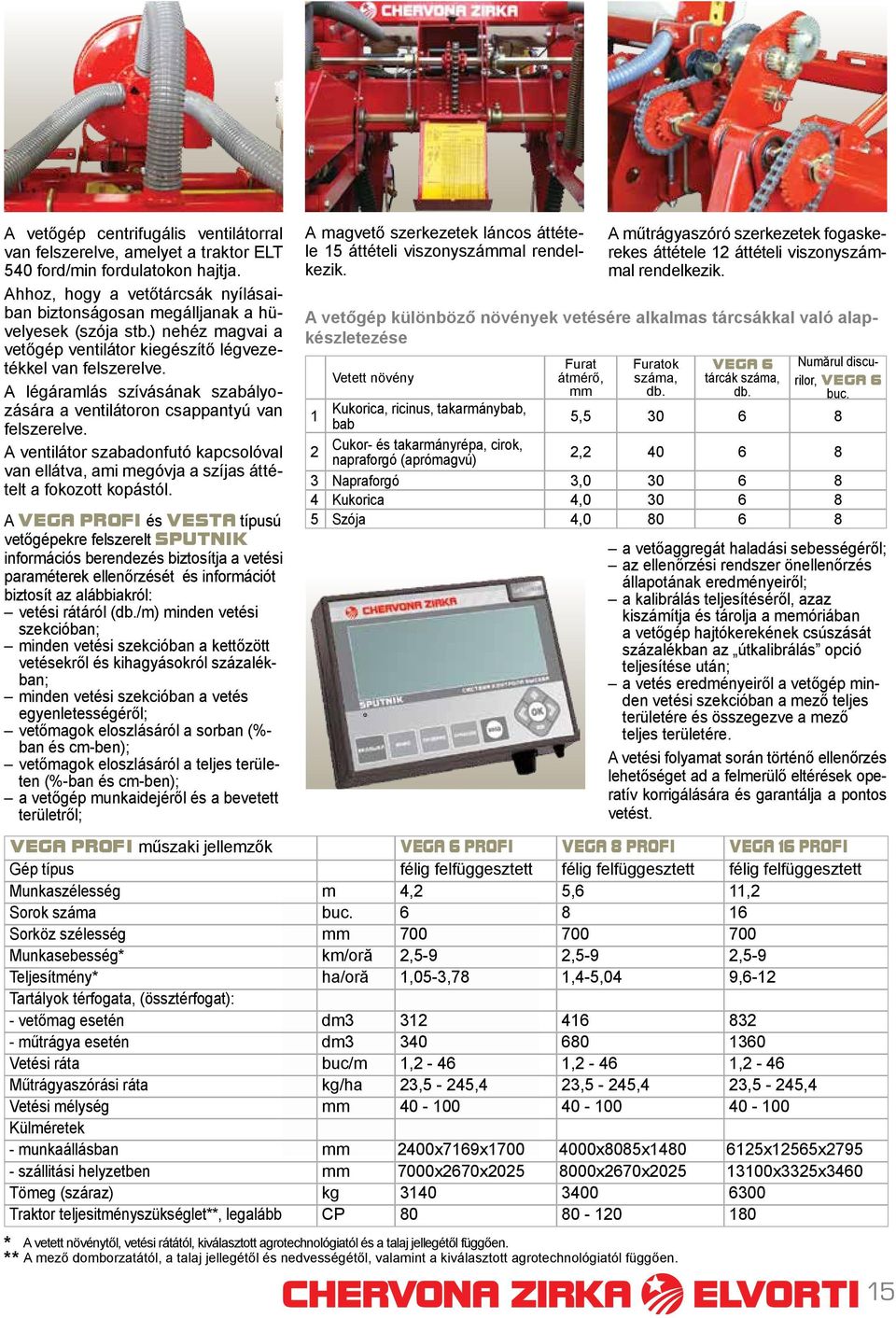 A ventilátor szabadonfutó kapcsolóval van ellátva, ami megóvja a szíjas áttételt a fokozott kopástól.