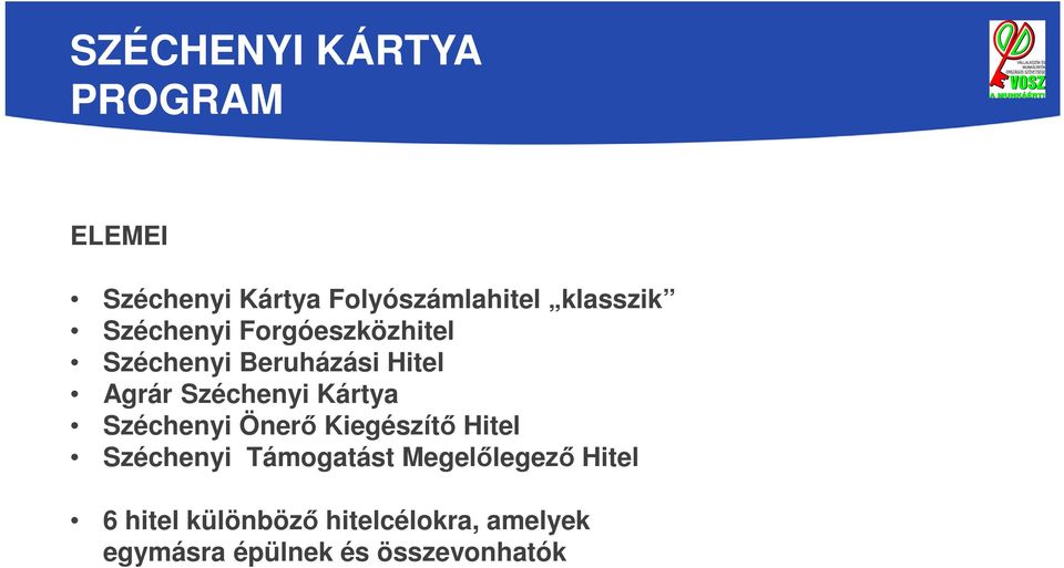Kártya Széchenyi Önerő Kiegészítő Hitel Széchenyi Támogatást Megelőlegező