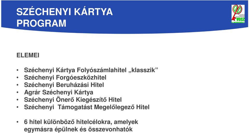 Kártya Széchenyi Önerő Kiegészítő Hitel Széchenyi Támogatást Megelőlegező