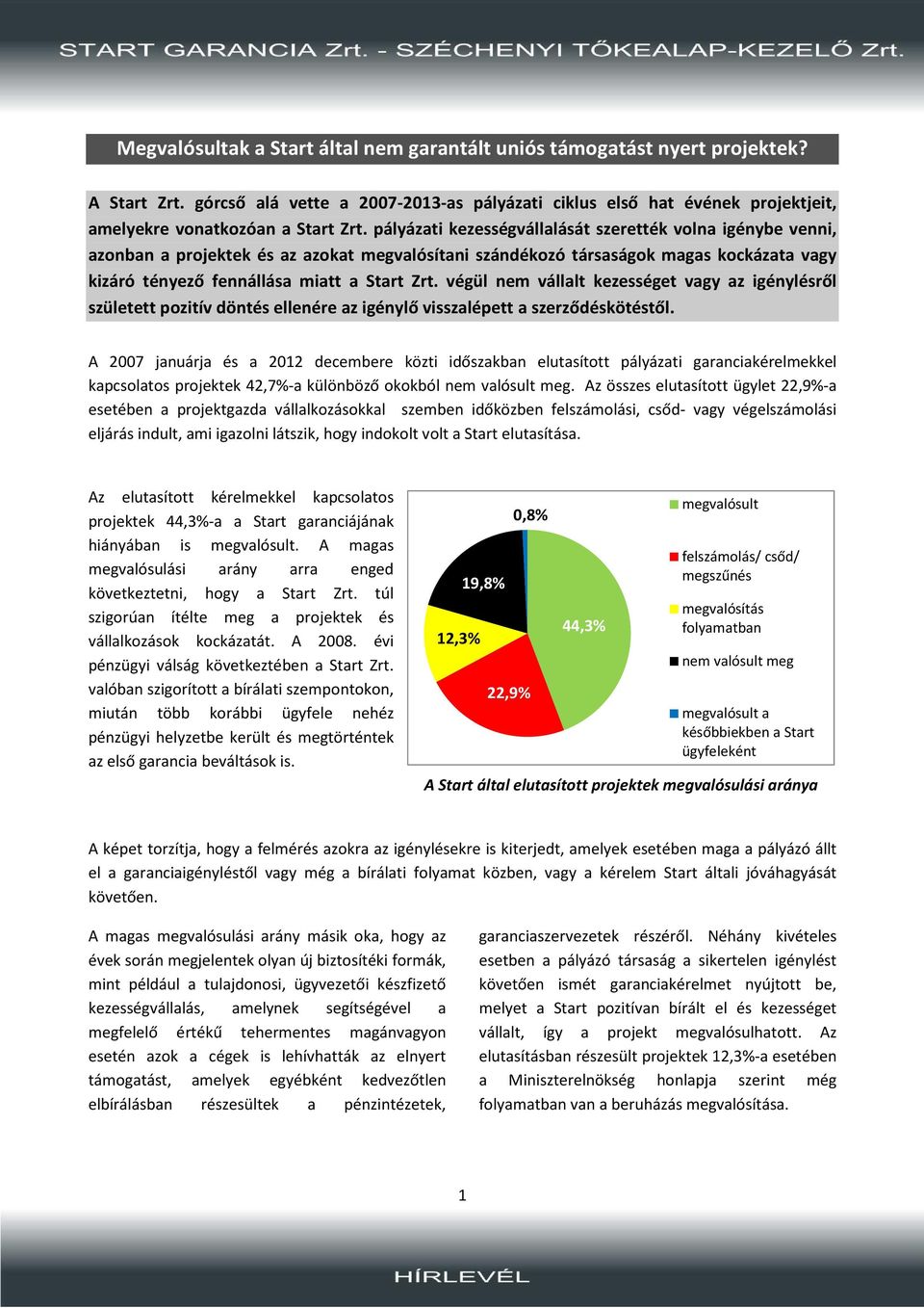 pályázati kezességvállalását szerették volna igénybe venni, azonban a projektek és az azokat megvalósítani szándékozó társaságok magas kockázata vagy kizáró tényező fennállása miatt a Start Zrt.