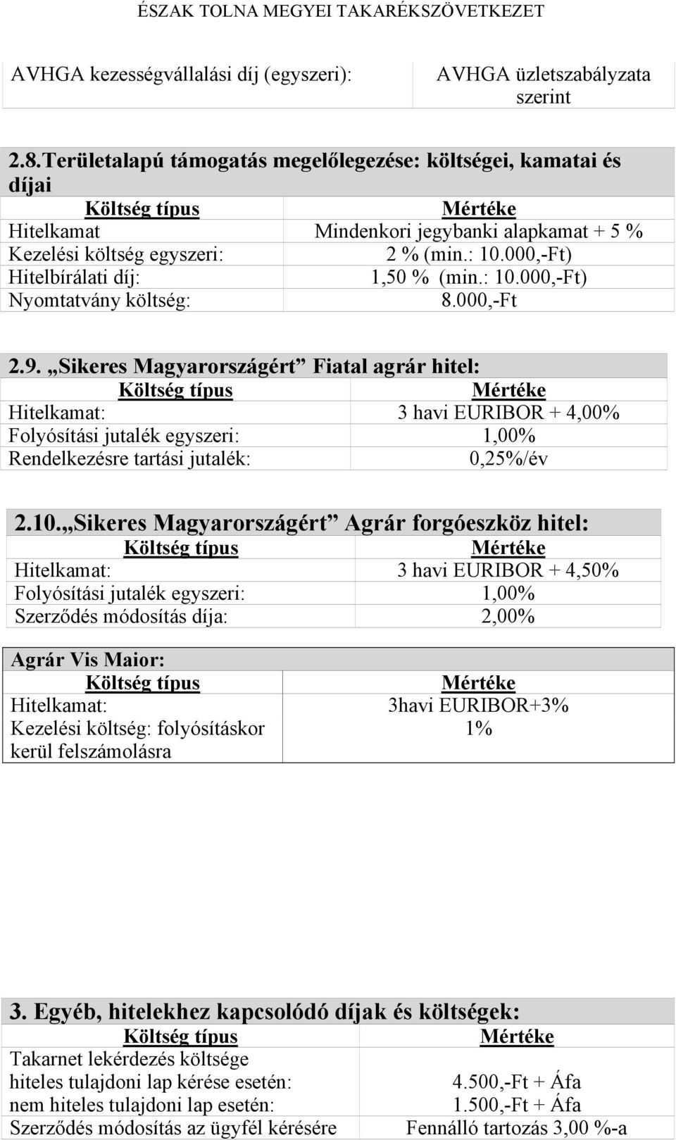 000,-Ft 2.9. Sikeres Magyarországért Fiatal agrár hitel: Hitelkamat: 3 havi EURIBOR + 4,00% Folyósítási jutalék egyszeri: 1,00% Rendelkezésre tartási jutalék: 0,25%/év 2.10.