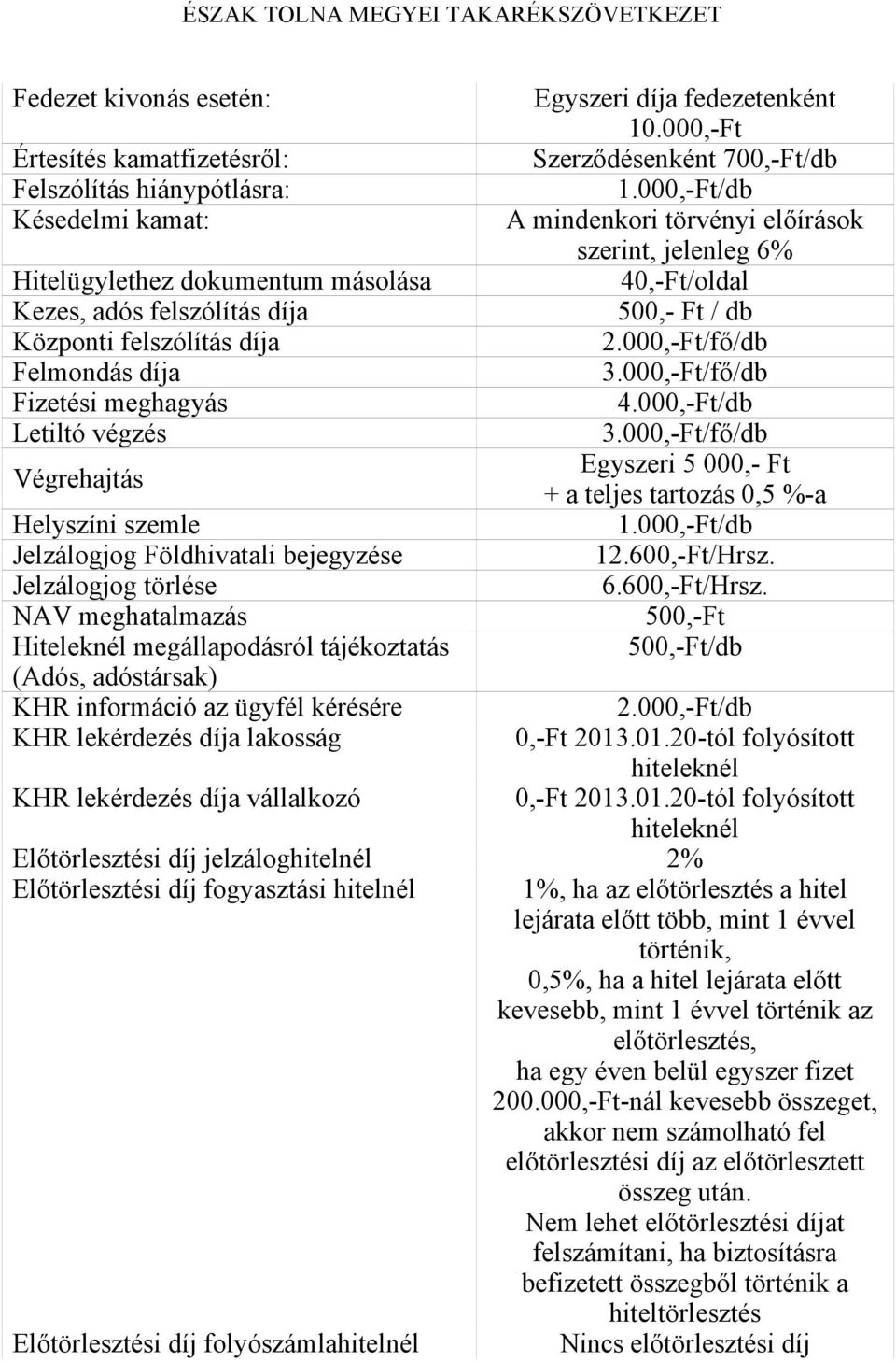 000,-Ft/fő/db Felmondás díja 3.000,-Ft/fő/db Fizetési meghagyás 4.000,-Ft/db Letiltó végzés 3.000,-Ft/fő/db Egyszeri 5 000,- Ft Végrehajtás + a teljes tartozás 0,5 %-a Helyszíni szemle 1.