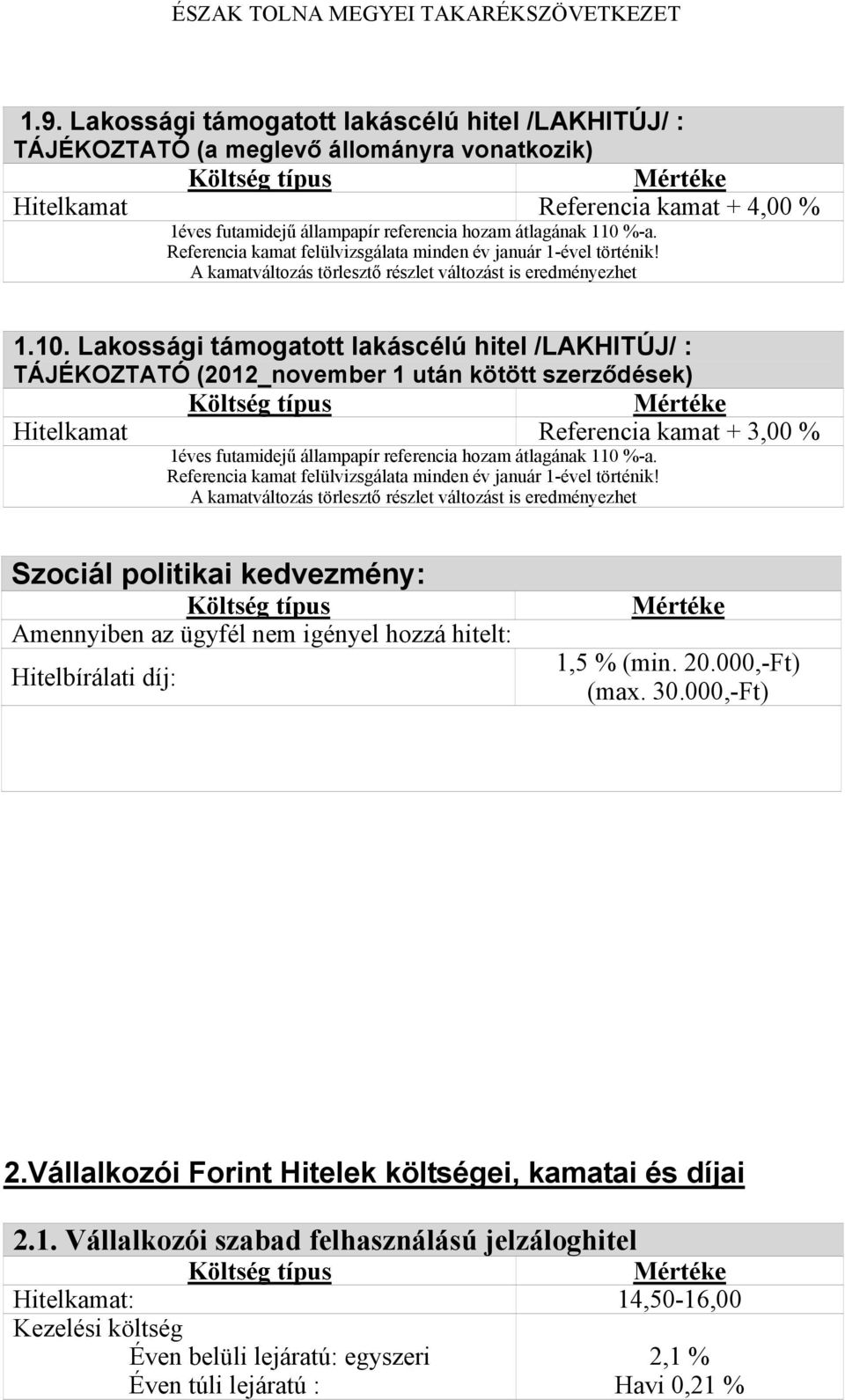 Lakossági támogatott lakáscélú hitel /LAKHITÚJ/ : TÁJÉKOZTATÓ (2012_november 1 után kötött szerződések) Hitelkamat Referencia kamat + 3,00 % 1éves futamidejű állampapír referencia hozam átlagának 110