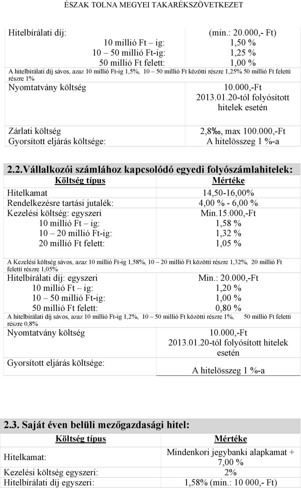 .01.20-tól folyósított hitelek esetén Zárlati költség Gyorsított eljárás költsége: 2,8, max 100.000,-Ft A hitelösszeg 1 %-a 2.2.Vállalkozói számlához kapcsolódó egyedi folyószámlahitelek: Hitelkamat 14,50-16,00% Rendelkezésre tartási jutalék: 4,00 % - 6,00 % Kezelési költség: egyszeri Min.