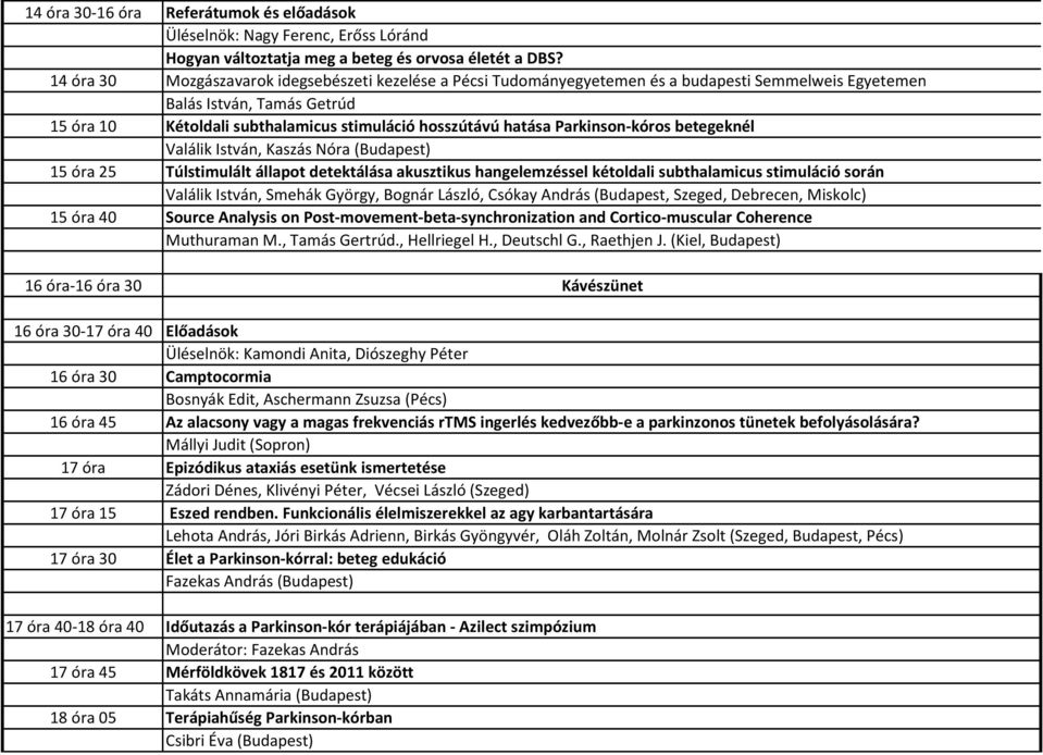 Parkinson-kóros betegeknél Valálik István, Kaszás Nóra (Budapest) 15 óra 25 Túlstimulált állapot detektálása akusztikus hangelemzéssel kétoldali subthalamicus stimuláció során Valálik István, Smehák