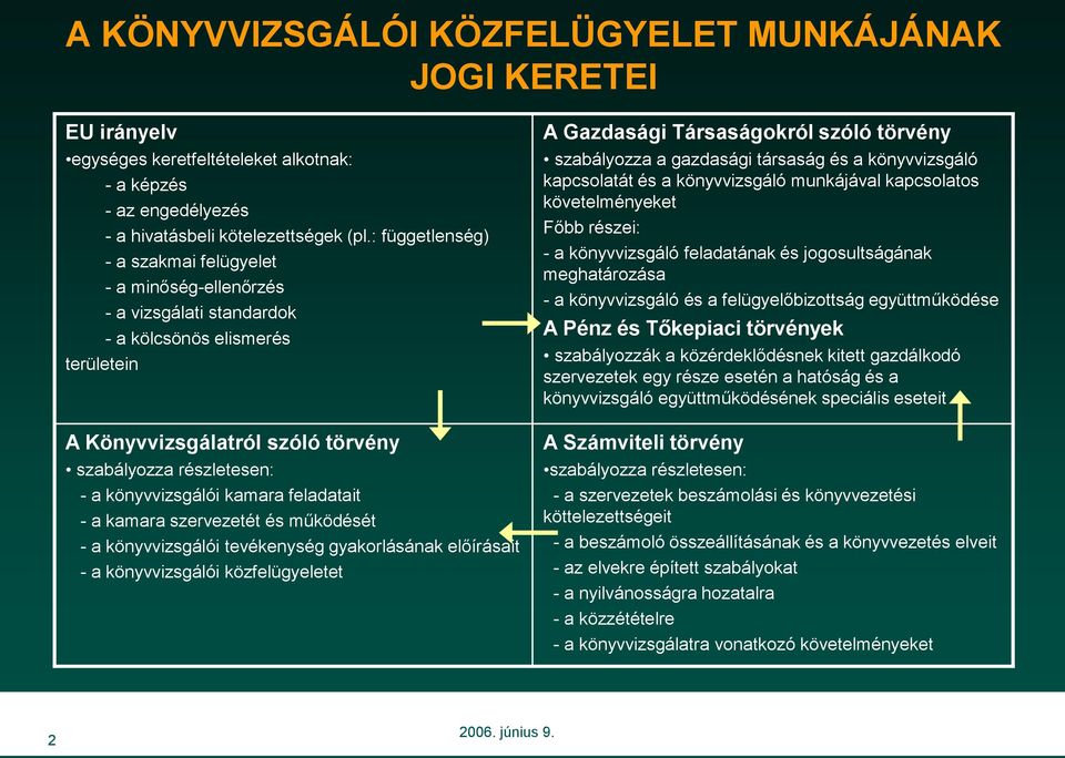 könyvvizsgálói kamara feladatait - a kamara szervezetét és működését - a könyvvizsgálói tevékenység gyakorlásának előírásait - a könyvvizsgálói közfelügyeletet A Gazdasági Társaságokról szóló törvény