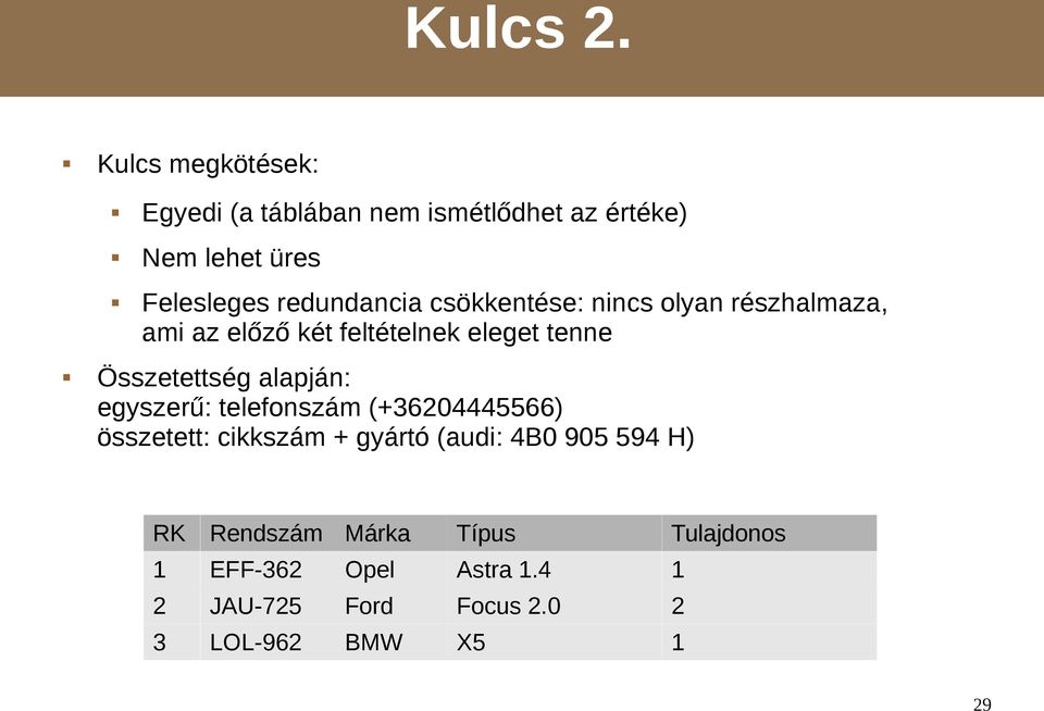 csökkentése: nincs olyan részhalmaza, ami az előző két feltételnek eleget tenne Összetettség alapján: