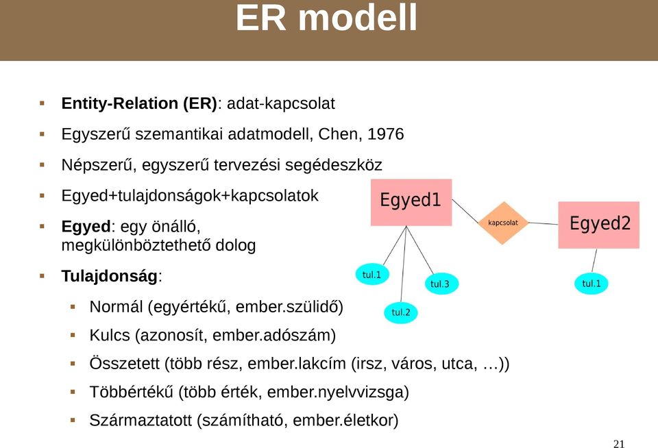 Tulajdonság: Normál (egyértékű, ember.szülidő) Kulcs (azonosít, ember.adószám) Összetett (több rész, ember.