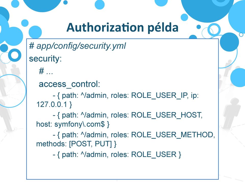 0.1 - { path: ^/admin, roles: ROLE_USER_HOST, host: symfony\.