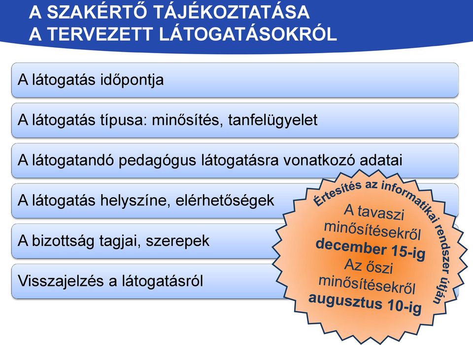 látogatandó pedagógus látogatásra vonatkozó adatai A látogatás