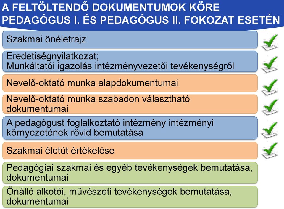 munka alapdokumentumai Nevelő-oktató munka szabadon választható dokumentumai A pedagógust foglalkoztató intézmény intézményi