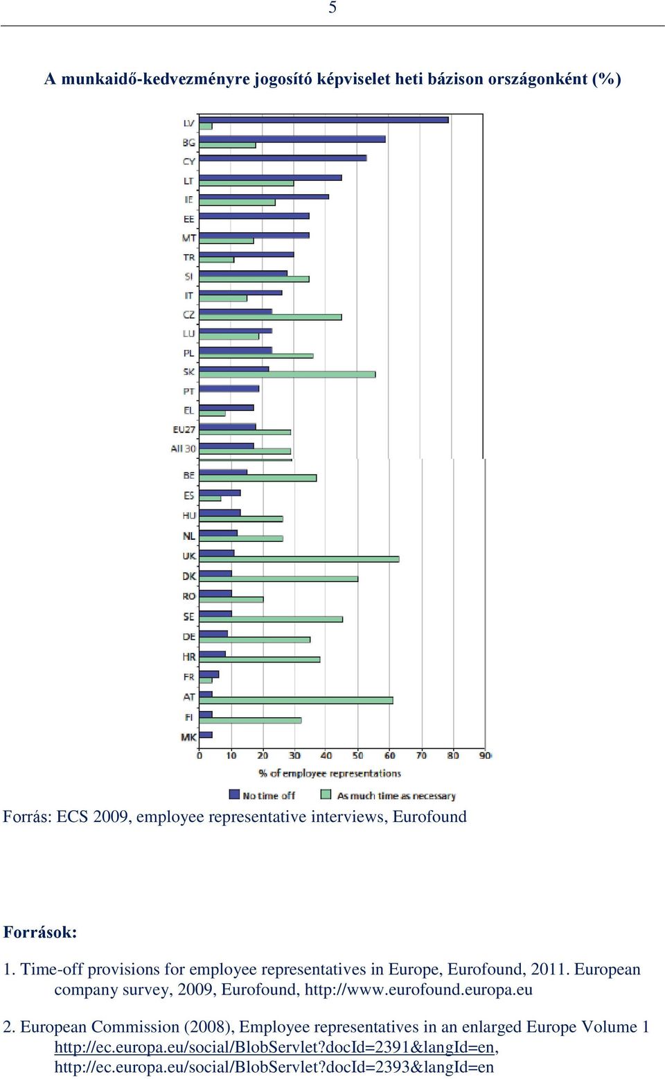 European company survey, 2009, Eurofound, http://www.eurofound.europa.eu 2.