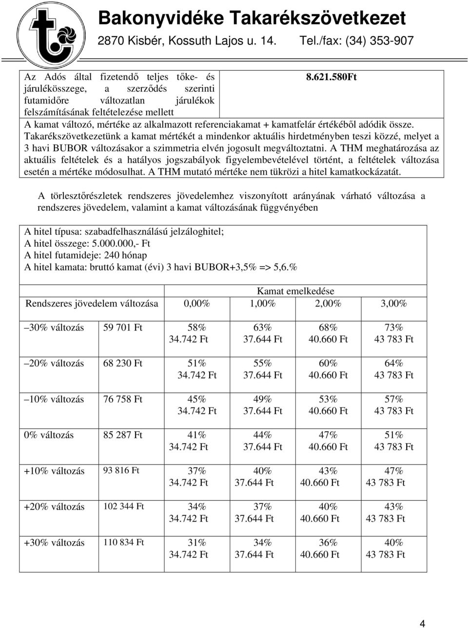 össze. Takarékszövetkezetünk a kamat mértékét a mindenkor aktuális hirdetményben teszi közzé, melyet a 3 havi BUBOR változásakor a szimmetria elvén jogosult megváltoztatni.