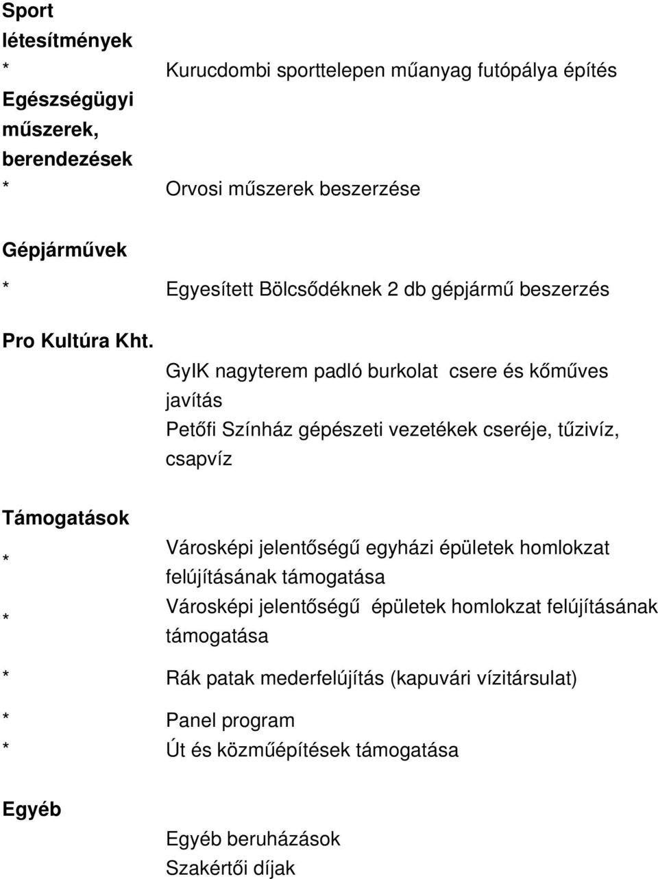 GyIK nagyterem padló burkolat csere és kőműves javítás Petőfi Színház gépészeti vezetékek cseréje, tűzivíz, csapvíz Támogatások Városképi jelentőségű