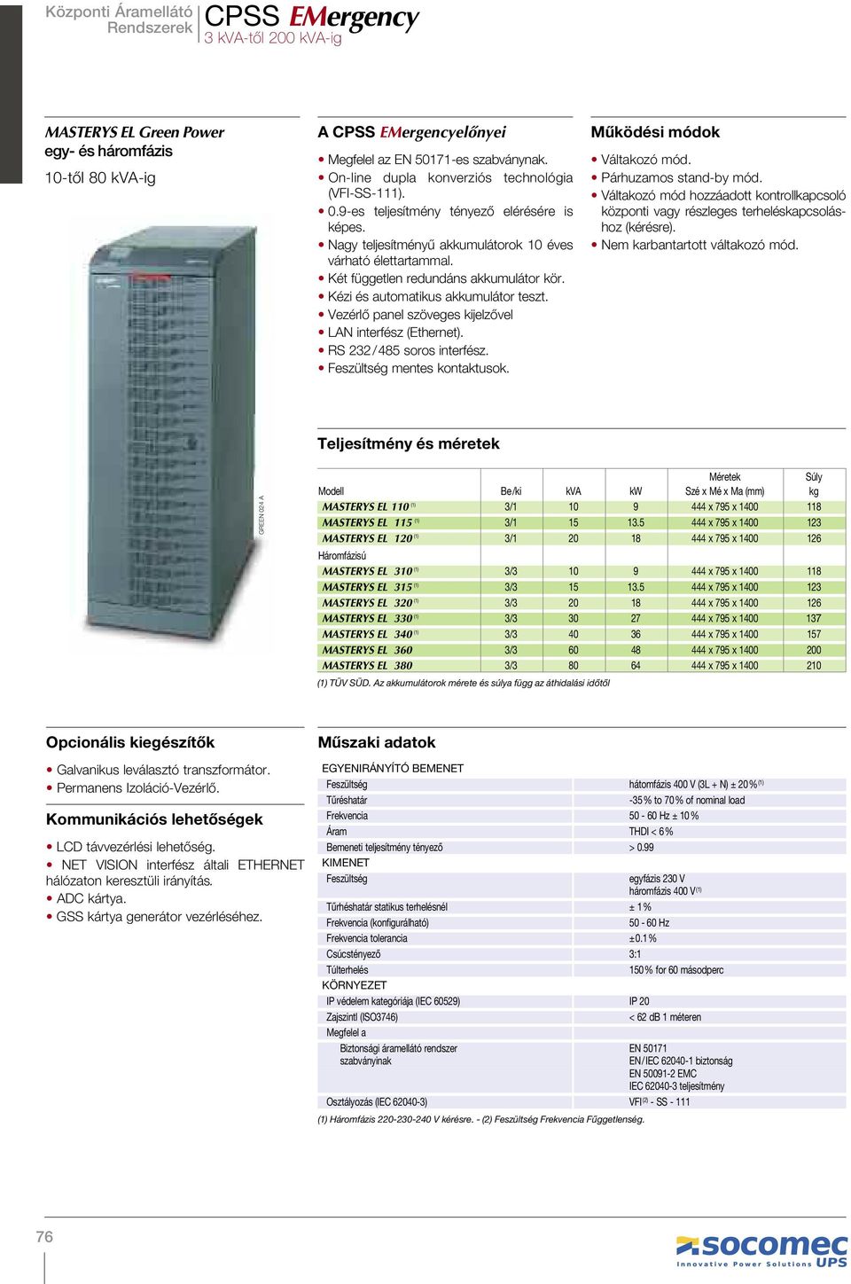 Vezérlő panel szöveges kijelzővel LAN interfész (Ethernet). RS 232/485 soros interfész. Feszültség mentes kontaktusok. Működési módok Váltakozó mód. Párhuzamos stand-by mód.