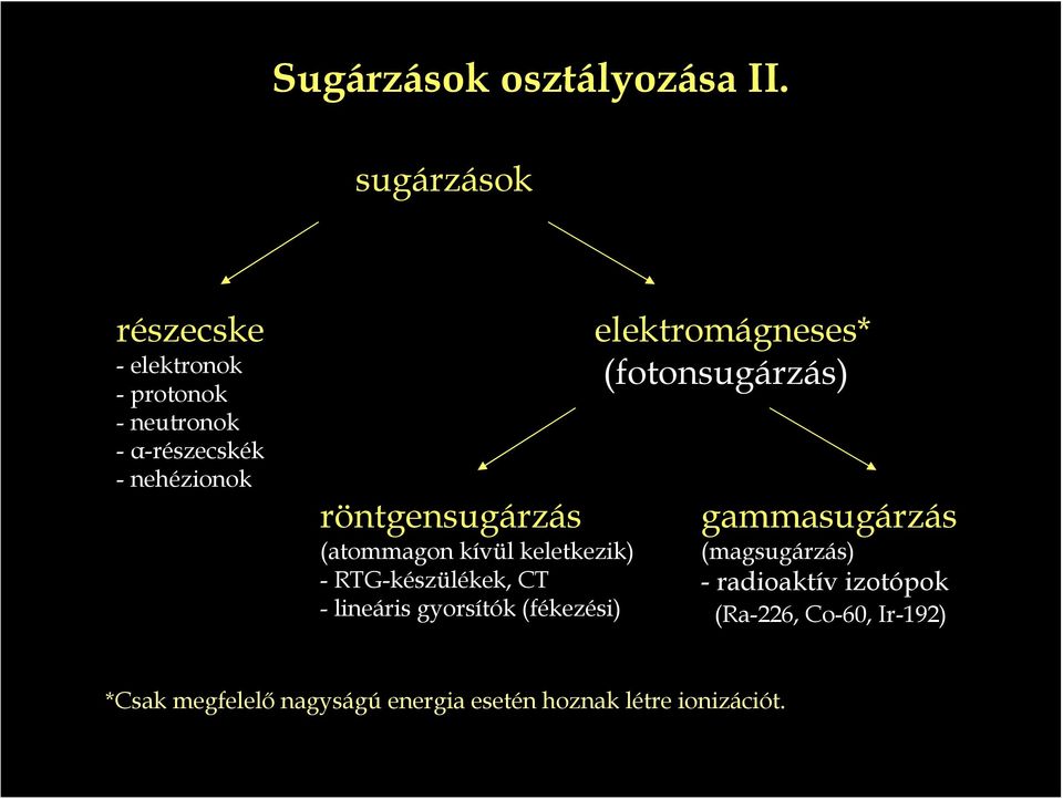 röntgensugárzás (atommagon kívül keletkezik) -RTG-készülékek, CT - lineáris gyorsítók