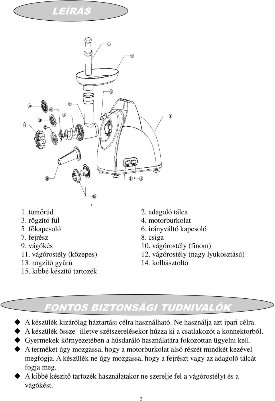 HÚSDARÁLÓ HASZNÁLATI UTASÍTÁS Modellszám: MG PDF Free Download