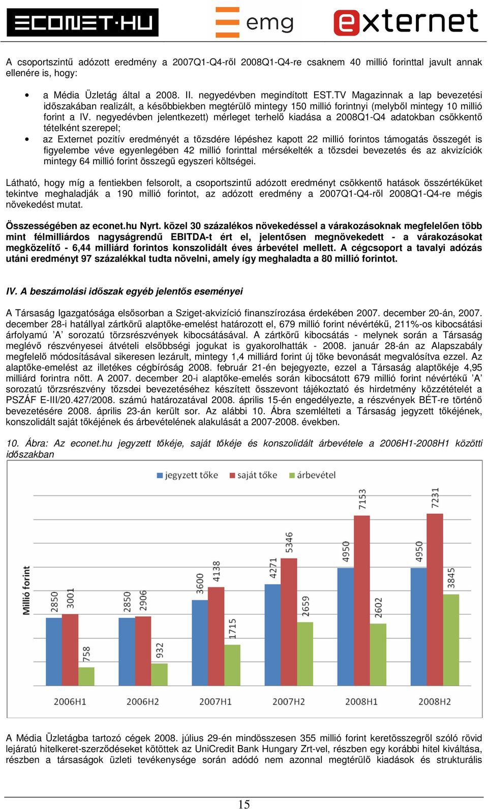 negyedévben jelentkezett) mérleget terhelő kiadása a 2008Q1-Q4 adatokban csökkentő tételként szerepel; az Externet pozitív eredményét a tőzsdére lépéshez kapott 22 millió forintos támogatás összegét