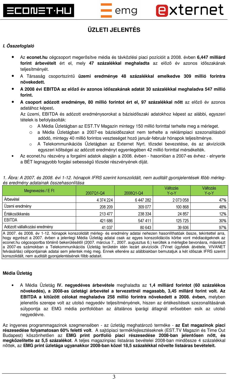 A Társaság csoportszintű üzemi eredménye 48 százalékkal emelkedve 309 millió forintra növekedett. A 2008 évi EBITDA az előző év azonos időszakának adatát 30 százalékkal meghaladva 547 millió forint.