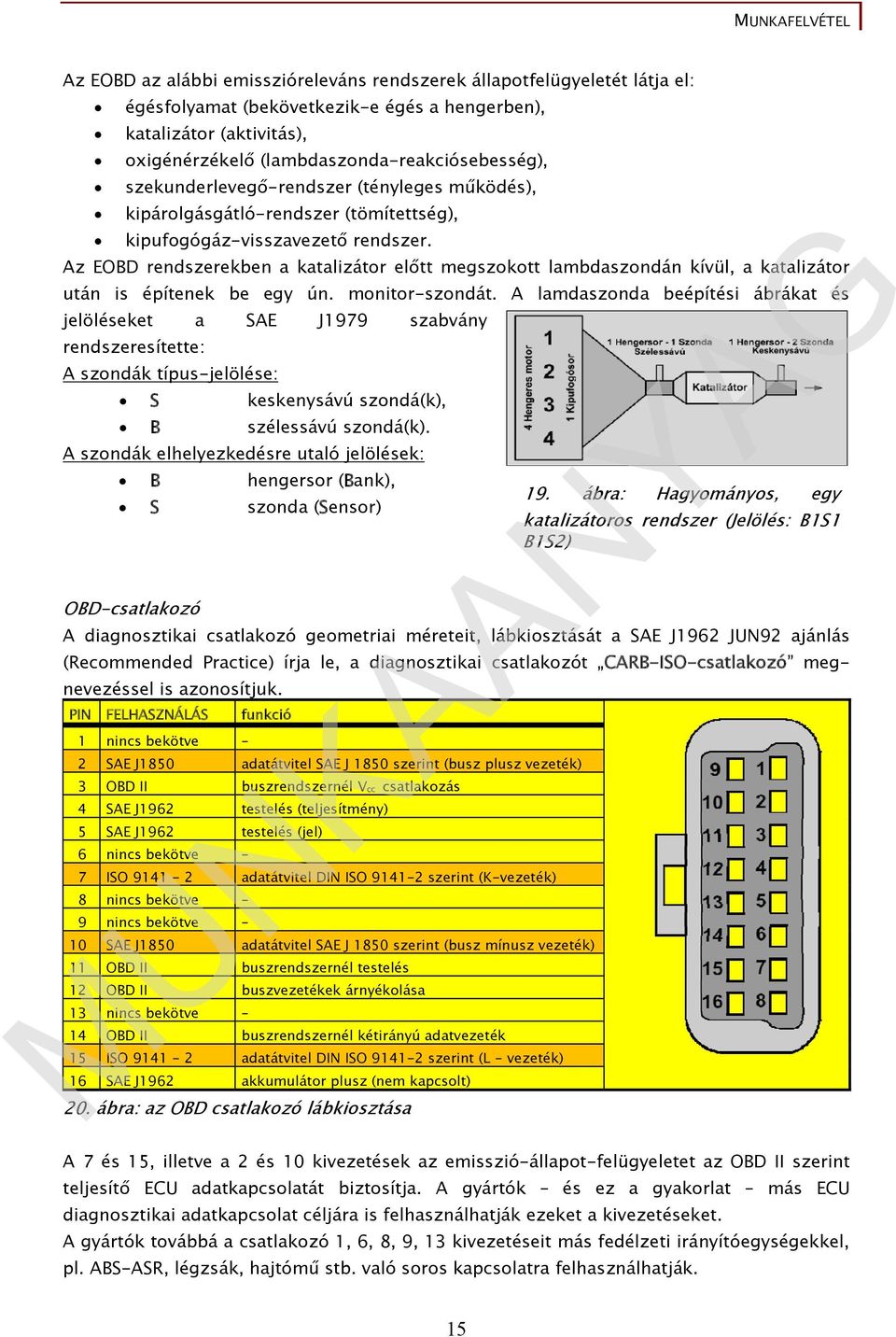 Az EOBD rendszerekben a katalizátor előtt megszokott lambdaszondán kívül, a katalizátor után is építenek be egy ún. monitor-szondát.