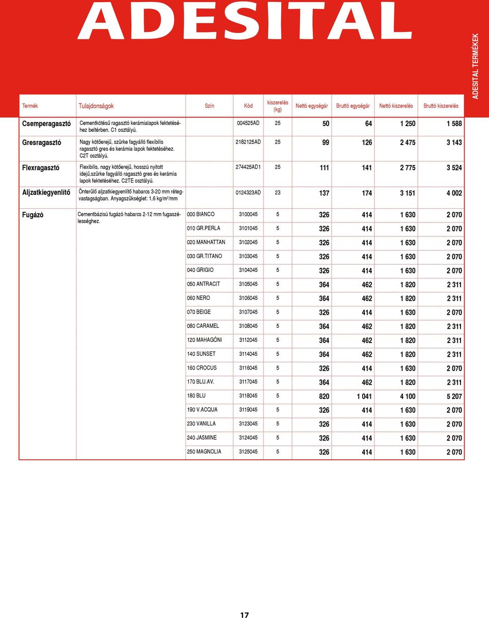 Flexibilis, nagy kötôerejû, hosszú nyitott idejû,szürke fagyálló ragasztó gres és kerámia lapok fektetéséhez. C2TE osztályú. Önterülô aljzatkiegyenlítô habarcs 3-20 mm rétegvastagságban.