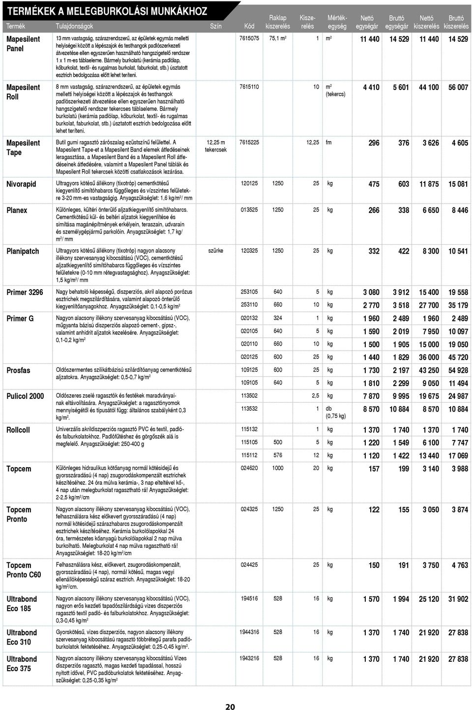 egyszerûen használható hangszigetelô rendszer 1 x 1 m-es táblaeleme. Bármely burkolatú (kerámia padlólap, kôburkolat, textil- és rugalmas burkolat, faburkolat, stb.