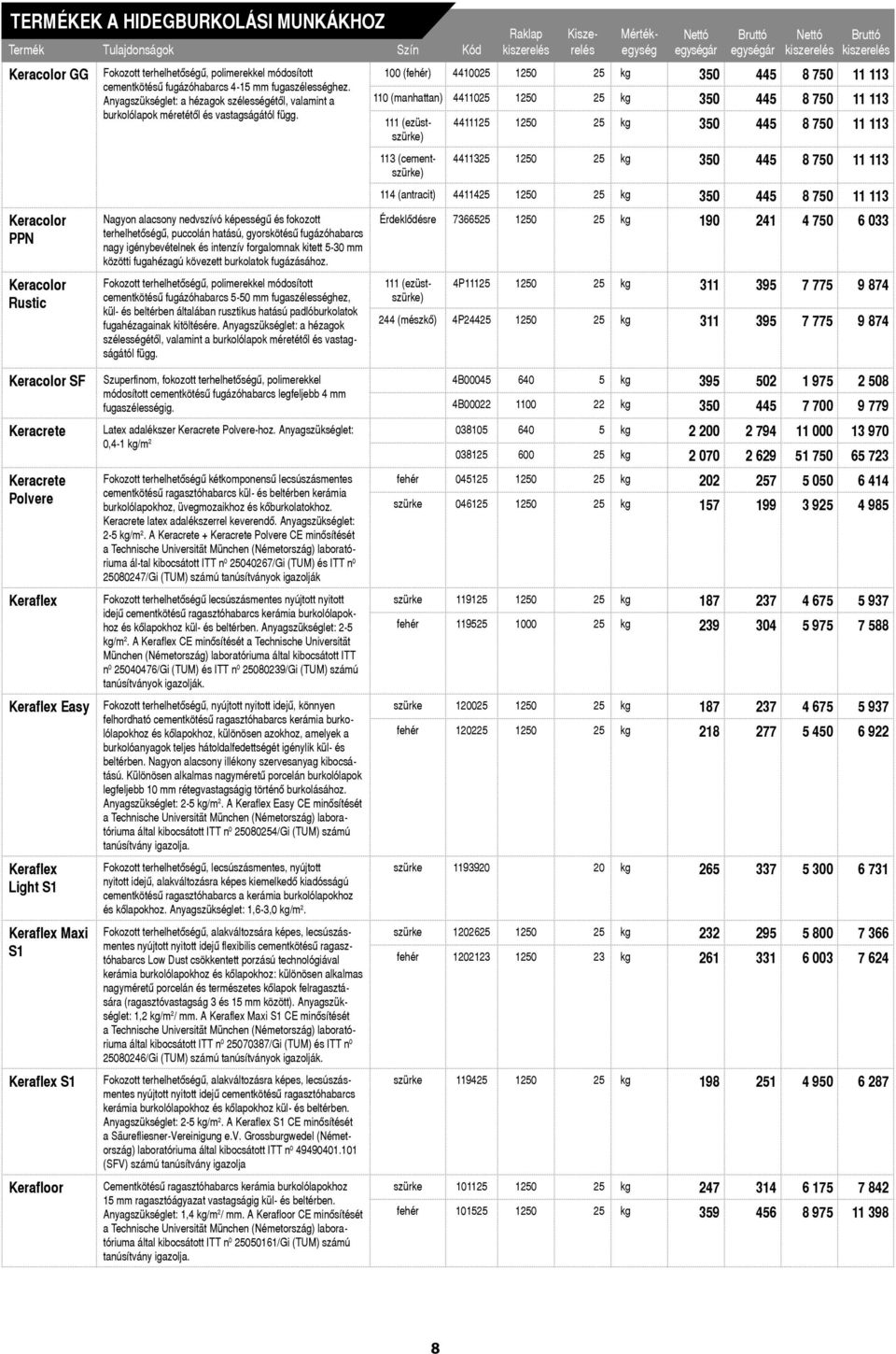 Nagyon alacsony nedvszívó képességû és fokozott terhelhetôségû, puccolán hatású, gyorskötésû fugázóhabarcs nagy igénybevételnek és intenzív forgalomnak kitett 5-30 mm közötti fugahézagú kövezett