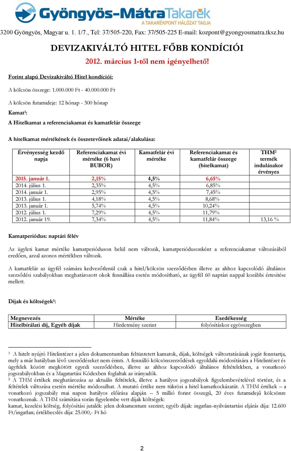 kezdő napja Referenciakamat évi mértéke (6 havi BUBOR) Kamatfelár évi mértéke Referenciakamat és kamatfelár összege (hitelkamat) THM 2 termék indulásakor érvényes 2015. január 1.