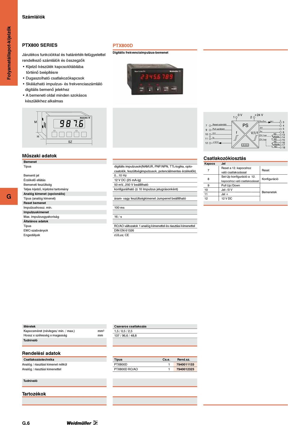 up/down 9 10 + fin 11 +12 V 12 +24 V 1 2 PS f V/I/f Vout/Iout fout Ch 1(opt) Ch 1(opt) (opc.