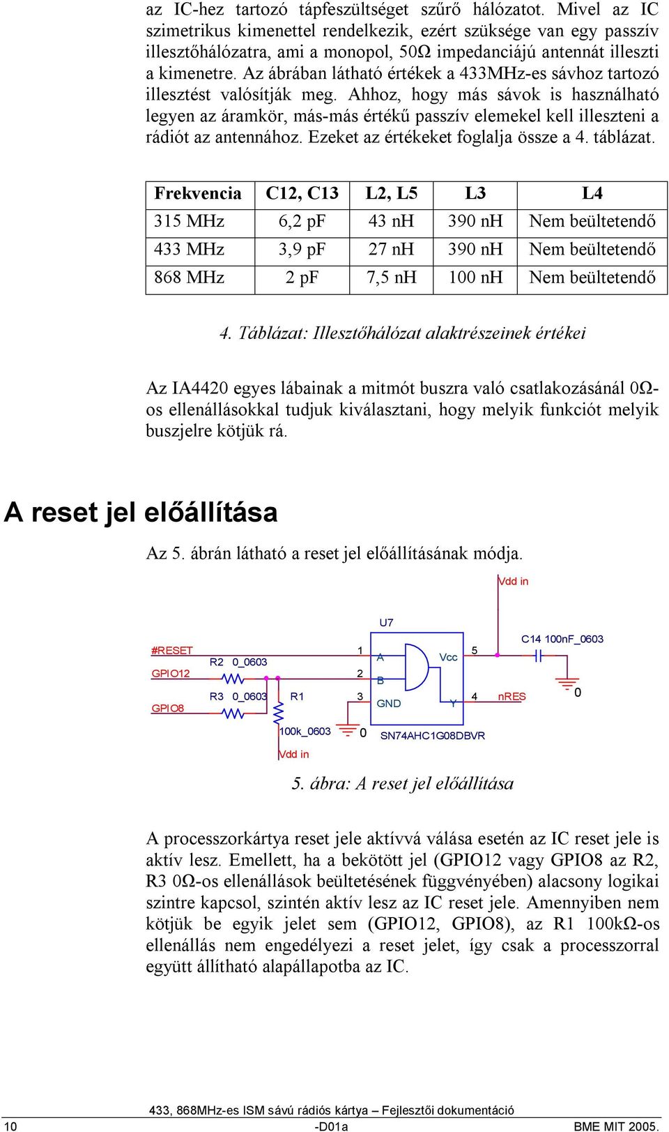 Az ábrában látható értékek a 433MHz-es sávhoz tartozó illesztést valósítják meg.