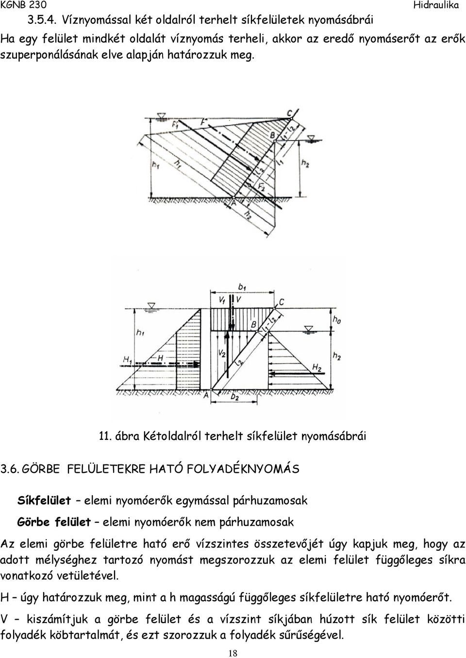 . ábra Kétoldalról terelt síkfelület nyomásábrá 3.6.