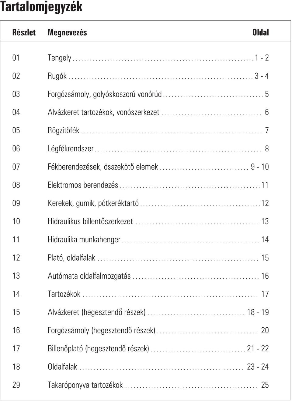 pótkeréktartó Hidraulikus billentõszerkezet Hidraulika munkahenger Plató, oldalfalak Autómata oldalfalmozgatás Tartozékok Alvázkeret