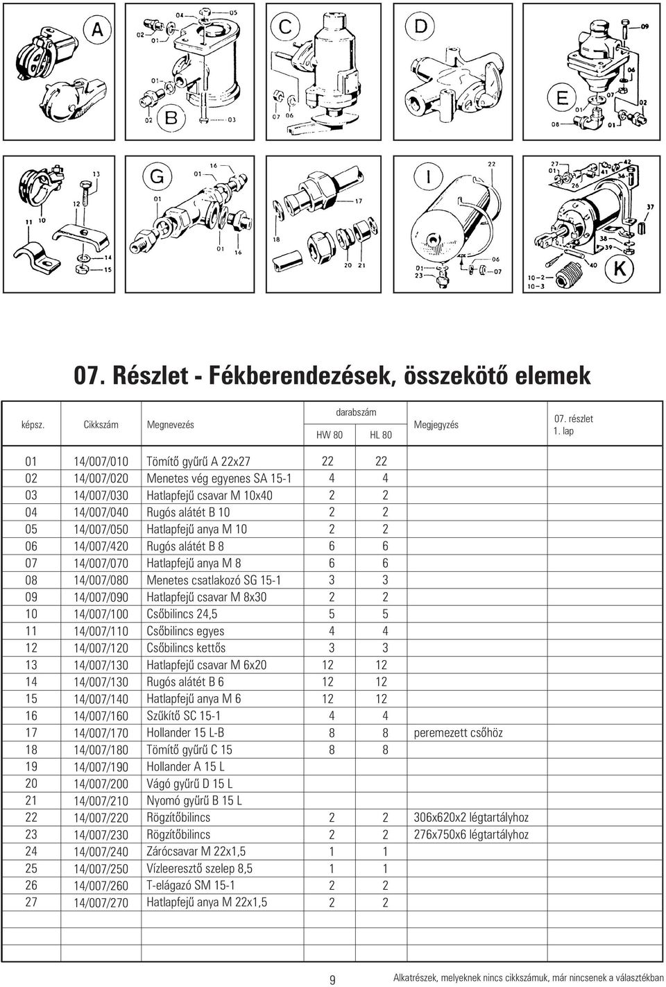 Menetes vég egyenes SA 5- Hatlapfejû csavar M 0x0 Rugós alátét B 0 Hatlapfejû anya M 0 Rugós alátét B Hatlapfejû anya M Menetes csatlakozó SG 5- Hatlapfejû csavar M x30 Csõbilincs,5 Csõbilincs egyes