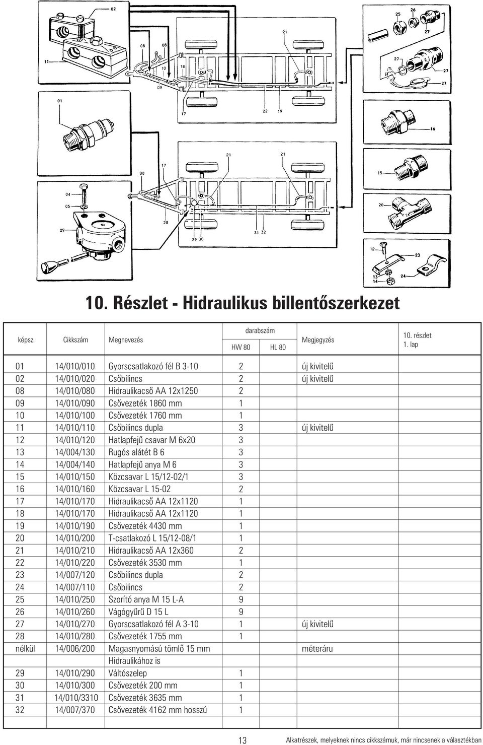 /00/90 /00/300 /00/330 /0/370 Gyorscsatlakozó fél B 3-0 Csõbilincs Hidraulikacsõ AA x50 Csõvezeték 0 mm Csõvezeték 70 mm Csõbilincs dupla Hatlapfejû csavar M x0 Rugós alátét B Hatlapfejû anya M