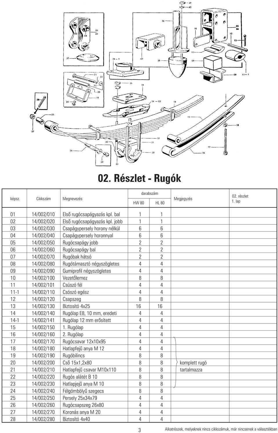 /00/0 /00/50 /00/0 /00/70 /00/0 Elsõ rugócsapágyazás kpl. bal Elsõ rugócsapágyazás kpl.