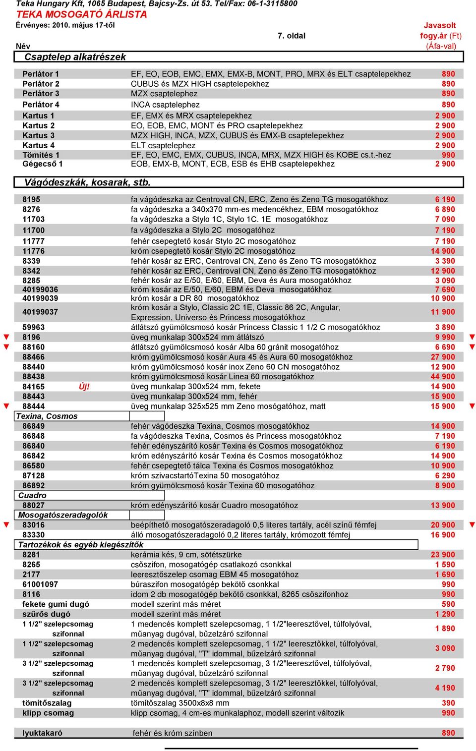 Perlátor 4 INCA csaptelephez 890 Kartus 1 EF, EMX és MRX csaptelepekhez 2 900 Kartus 2 EO, EOB, EMC, MONT és PRO csaptelepekhez 2 900 Kartus 3 MZX HIGH, INCA, MZX, CUBUS és EMX-B csaptelepekhez 2 900