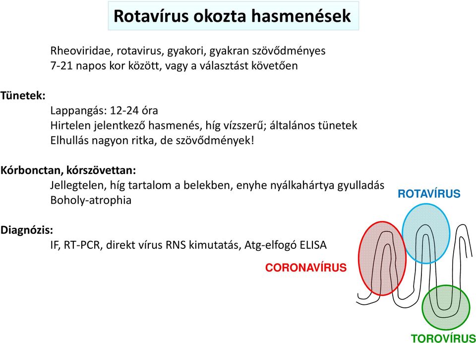 Elhullás nagyon ritka, de szövődmények!