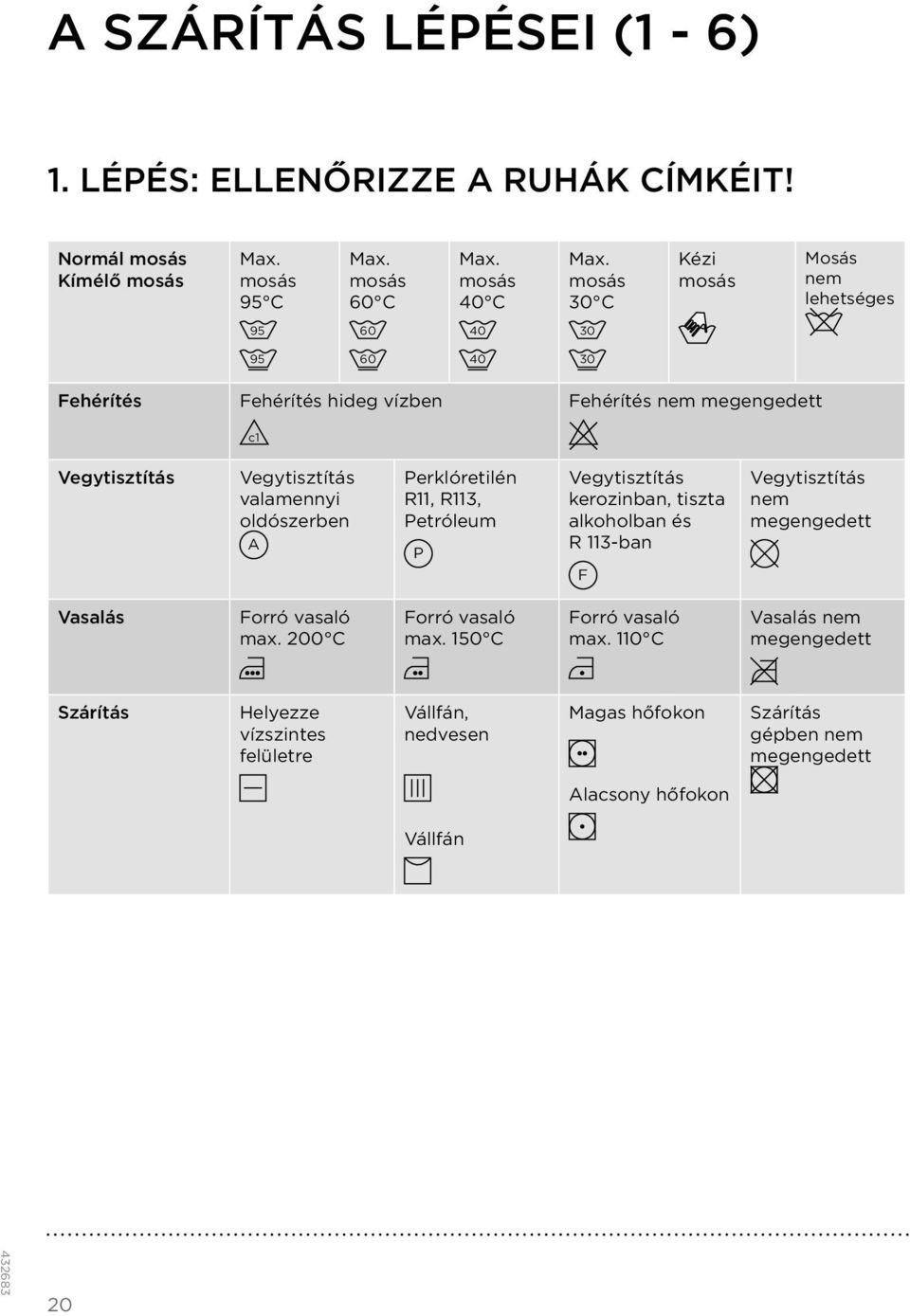 oldószerben A Perklóretilén R11, R113, Petróleum P Vegytisztítás kerozinban, tiszta alkoholban és R 113-ban F Vegytisztítás nem megengedett Vasalás Forró vasaló max.