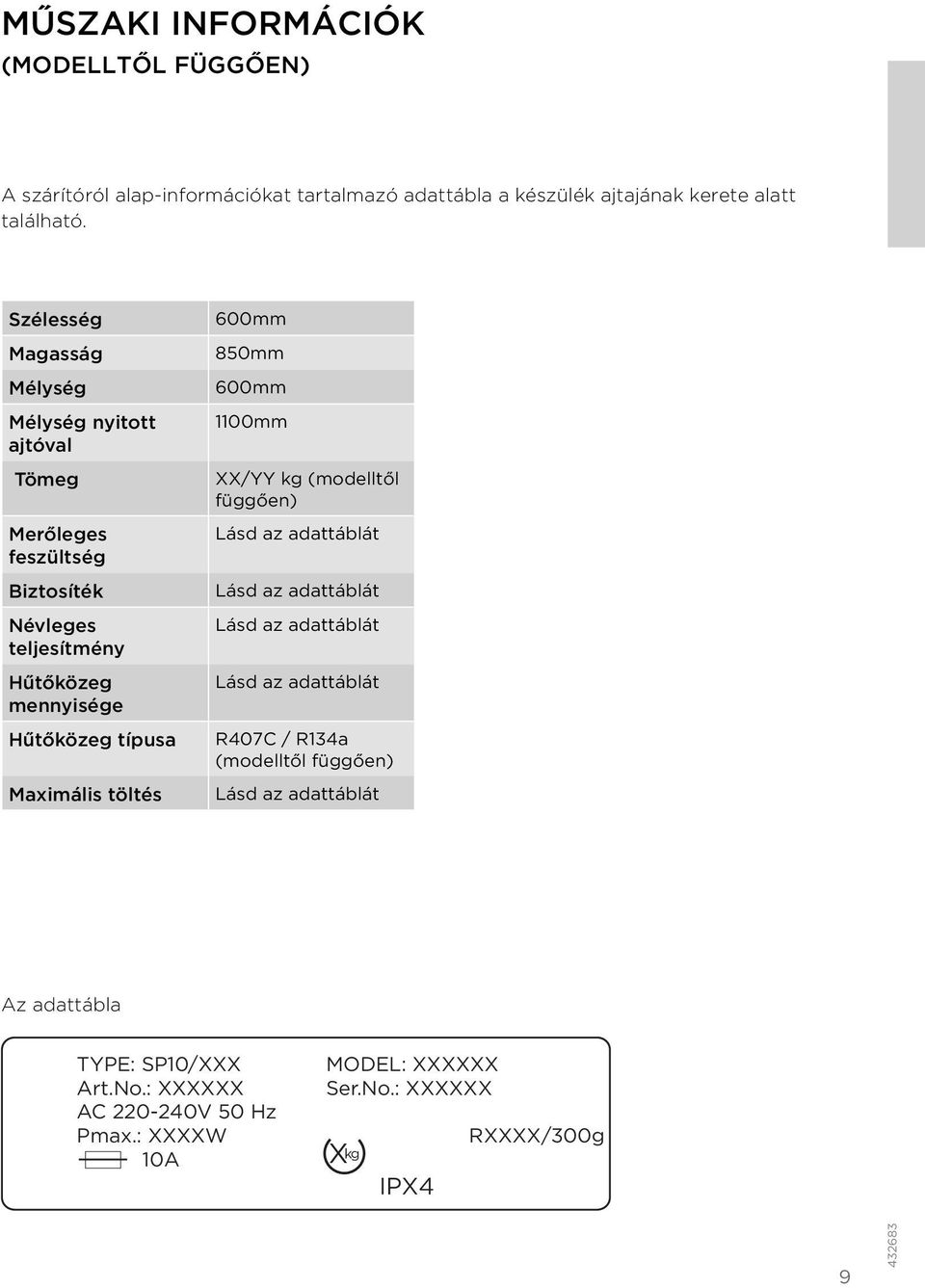 Maximális töltés 600mm 850mm 600mm 1100mm XX/YY kg (modelltől függően) Lásd az adattáblát Lásd az adattáblát Lásd az adattáblát Lásd az adattáblát R407C /