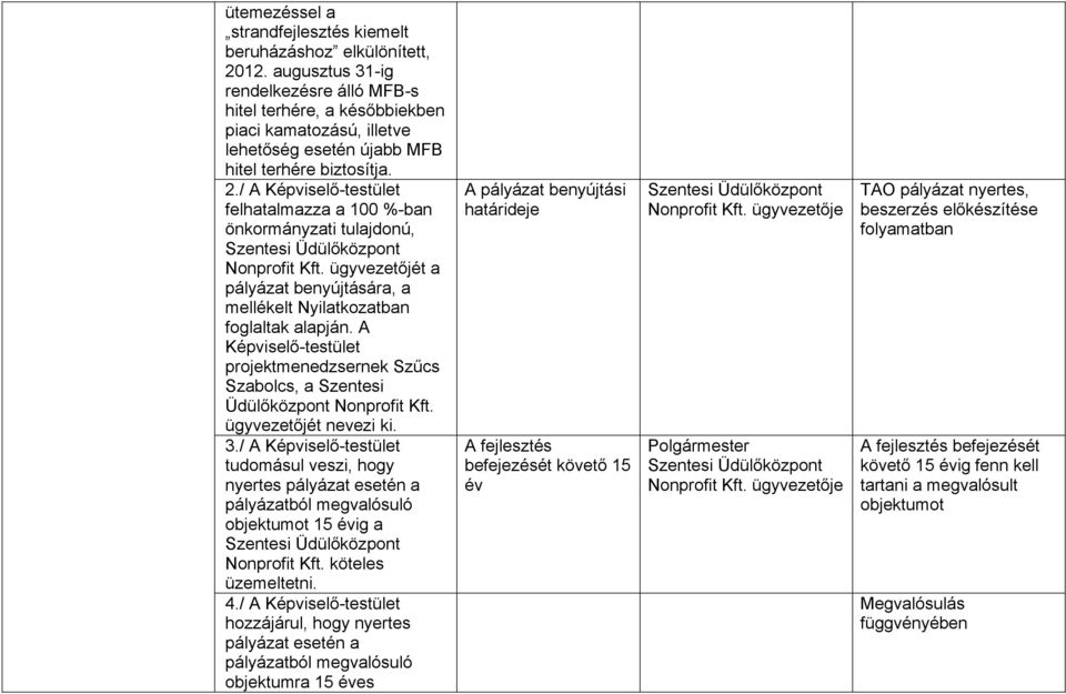 / A felhatalmazza a 100 %-ban önkormányzati tulajdonú, Szentesi Üdülőközpont Nonprofit Kft. ügyvezetőjét a pályázat benyújtására, a mellékelt Nyilatkozatban foglaltak alapján.