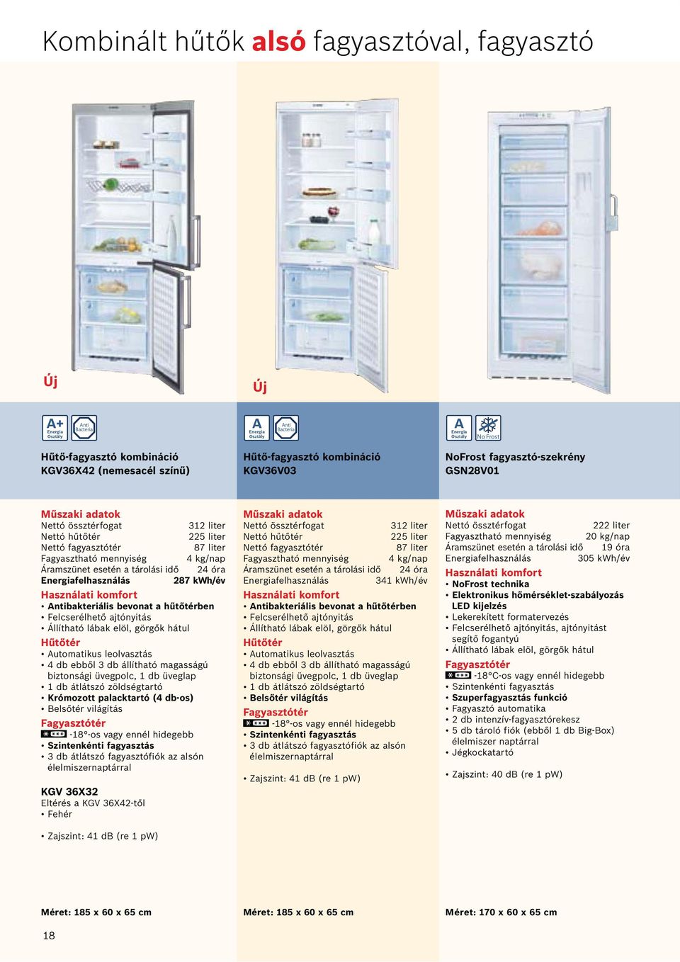 ntibakteriális bevonat a hűtőtérben Felcserélhető ajtónyitás Hűtőtér utomatikus leolvasztás 4 db ebből 3 db állítható magasságú biztonsági üvegpolc, 1 db üveglap 1 db átlátszó zöldségtartó Krómozott