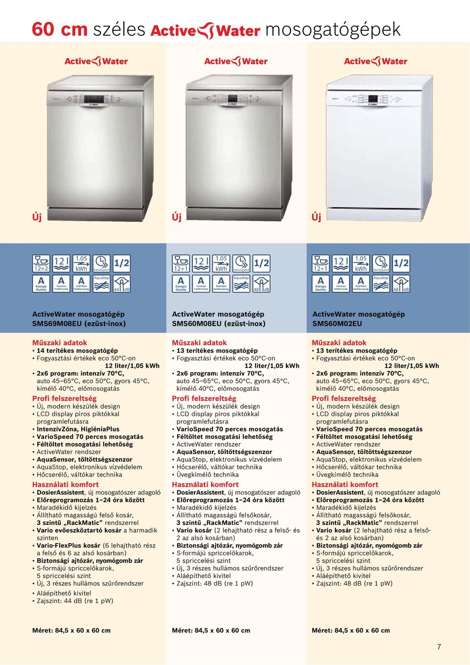 Fogyasztási értékek eco 50 C-on 12 liter/1,05 kwh 2x6 program: intenzív 70 C, auto 45 65 C, eco 50 C, gyors 45 C, kímélő 40 C, előmosogatás, modern készülék design LCD display piros piktókkal