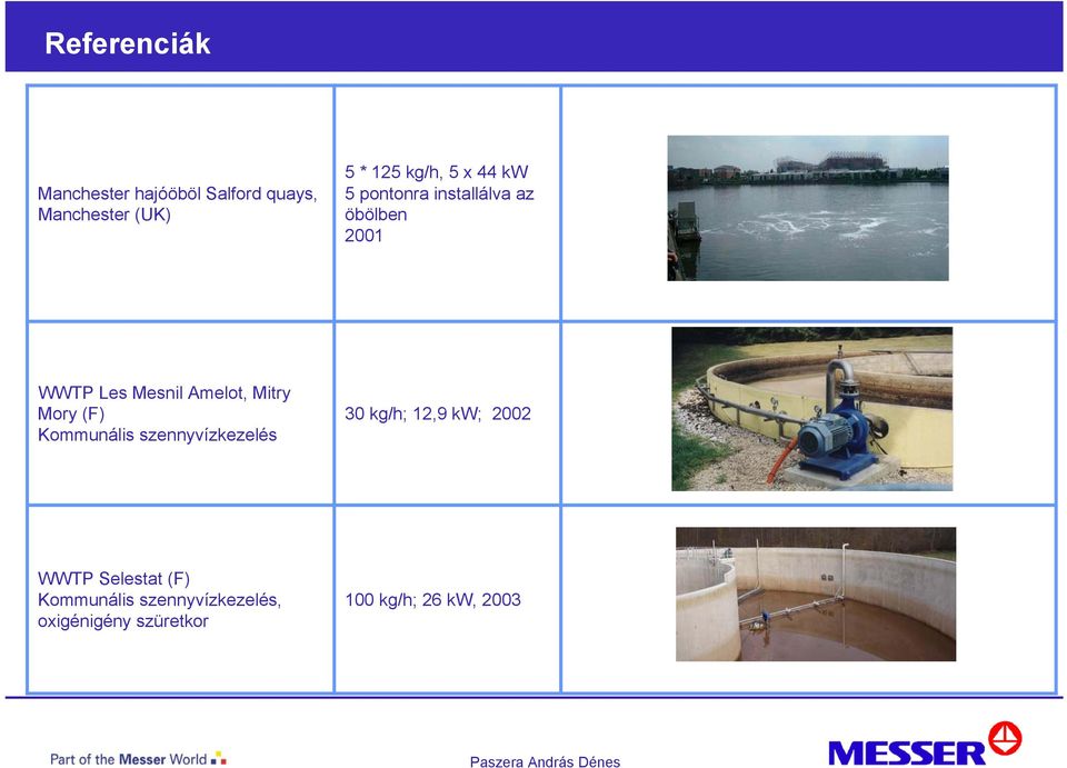 Mitry Mory (F) Kommunális szennyvízkezelés 30 kg/h; 12,9 kw; 2002 WWTP