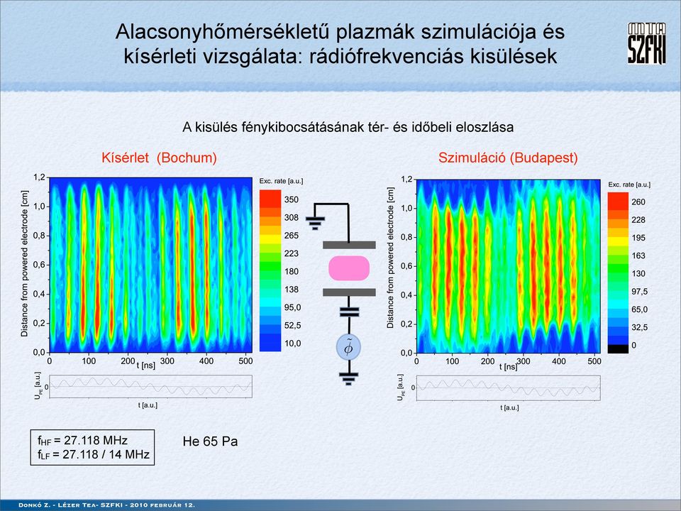 llapses so fast that electrons cannot follow and neutralize the ions, the changing wall otential drives a field reversal within the ion sheath.