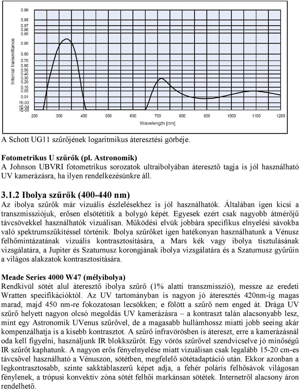 2 Ibolya szűrők (400-440 nm) Az ibolya szűrők már vizuális észlelésekhez is jól használhatók. Általában igen kicsi a transzmissziójuk, erősen elsötétítik a bolygó képét.
