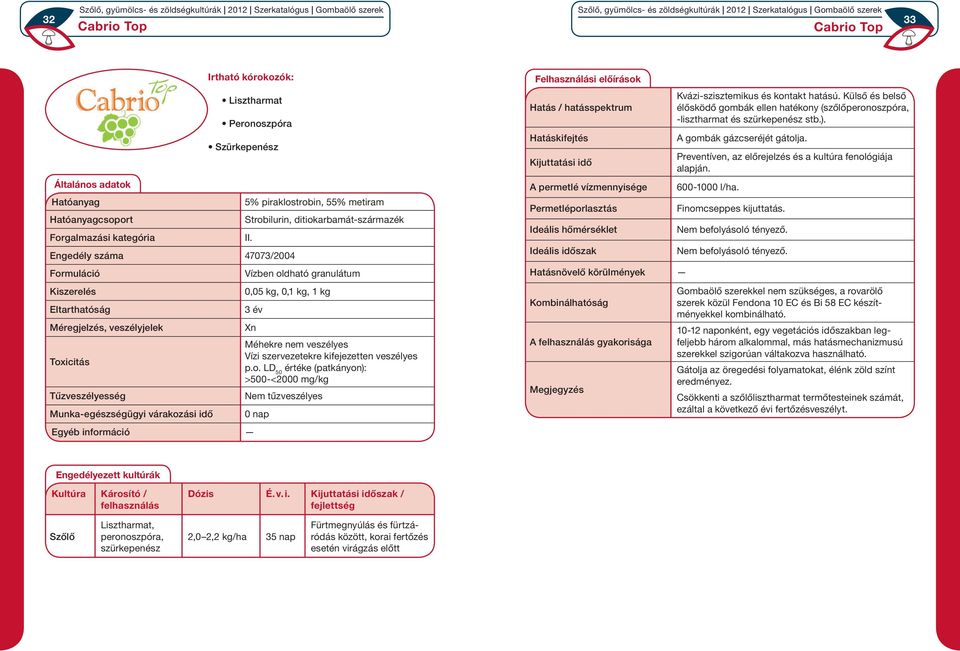 Külső és belső élősködő gombák ellen hatékony (szőlőperonoszpóra, -lisztharmat és szürkepenész stb.). A gombák gázcseréjét gátolja. Preventíven, az előrejelzés és a kultúra fenológiája alapján.