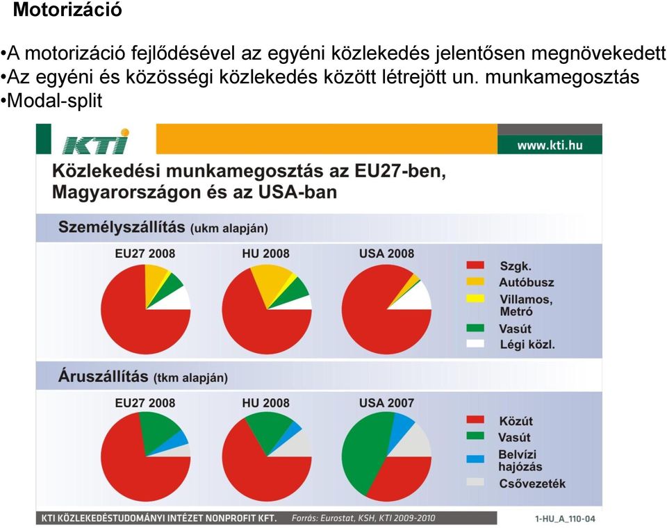 megnövekedett Az egyéni és közösségi